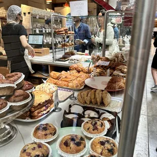 Spread of all the items