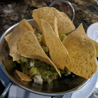 Guacamole