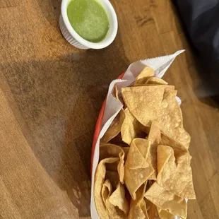 Chips