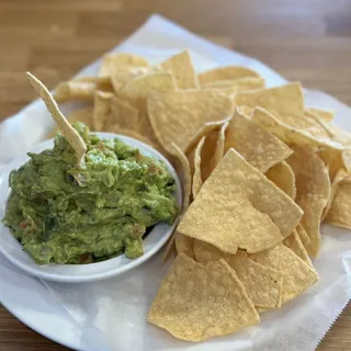 Guacamole
