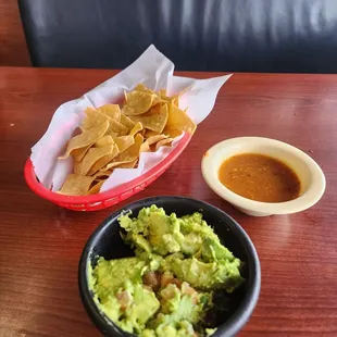Marisco's Miramar