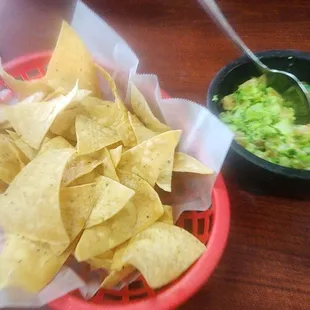 a bowl of chips and guacamole