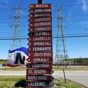 Visit Conneaut Creek Winery Trail
Buccia, Markko &amp; Tarsitano