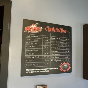 a menu on the wall