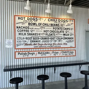 Small Menu But Good Variety