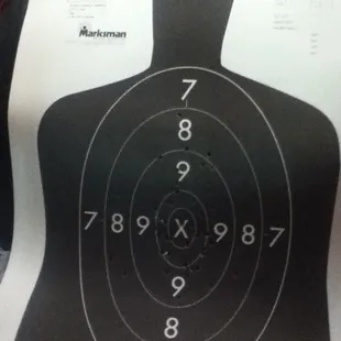 Great shooting range