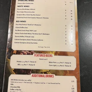 Menu (12/11/2022)
