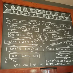 Coffee menu