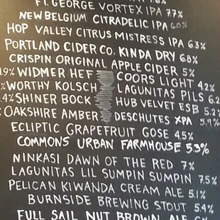 Decent beer menu. Rotates!