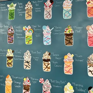 Milkshake wall