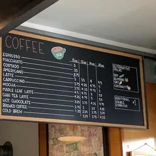 Coffee menu