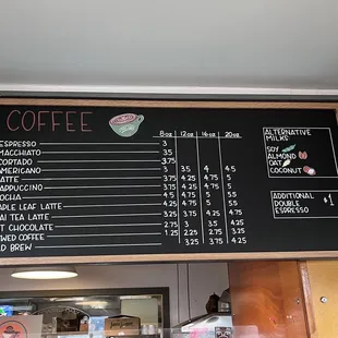 Coffee menu  - January &apos;21