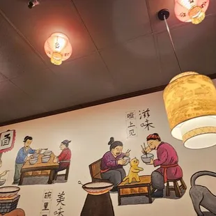 asian characters on the wall