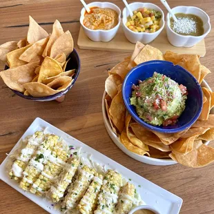 Chips and Guacamole