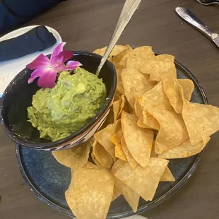 Chips and Guacamole
