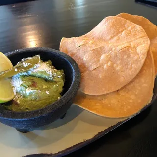 Chips and Guacamole