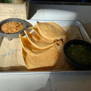 Chips and Salsa