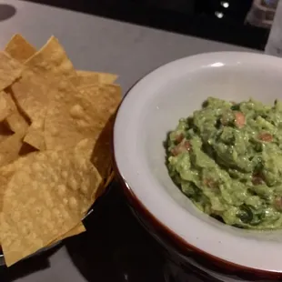 Chips &amp; Guacamole