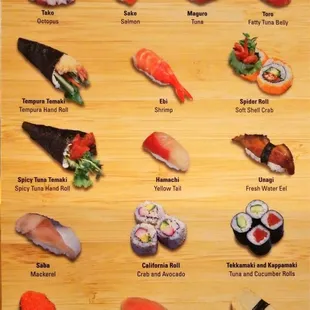menu, sushi and sashimi