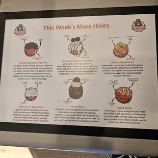 Daily Flavors available