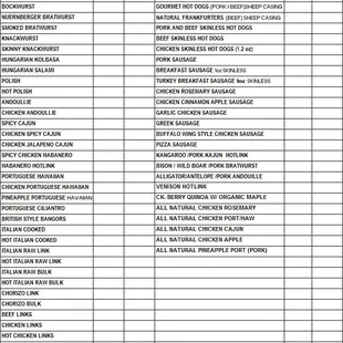 2014 Product List. Call ahead to see what we have in stock. Hours: Monday - Friday 7:30 AM - 3:30 PM