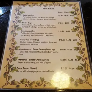the price of the menu