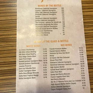 Cocktail menu