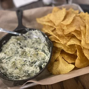 Spinach dip