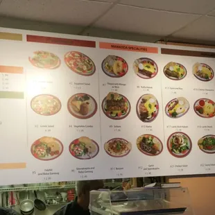 Recent additions and changes to the menu (Mar. 2015).