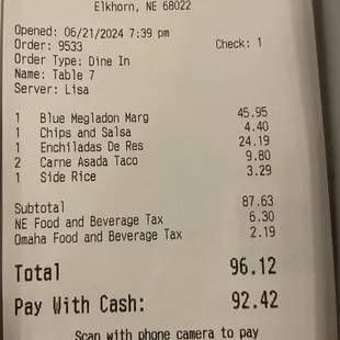 Won't be getting that margarita again!