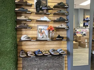 Birkenstock Attitudes