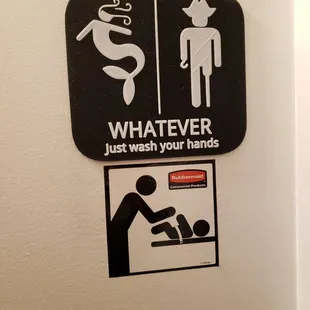 Sign for the bathroom