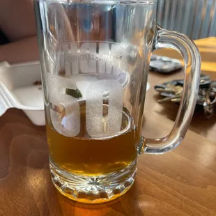 a glass of beer