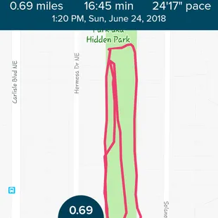 Brisk walk at Hidden Park not too bad for a Sunday afternoon I still have 4 miles to go LOL