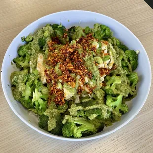 Chicken and Broccoli