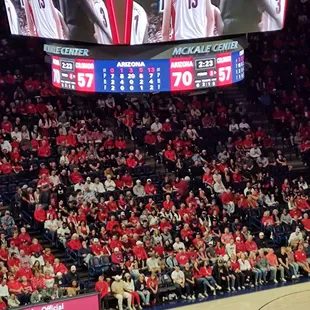 Wildcats win!!!