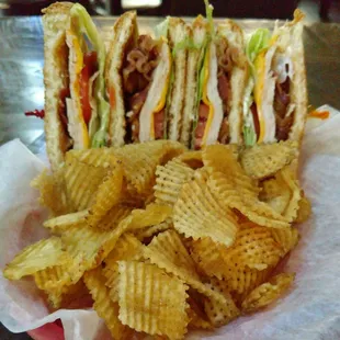 Turkey Club