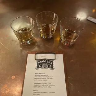 Regional Scottish Tour