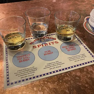 A flight of spirits.