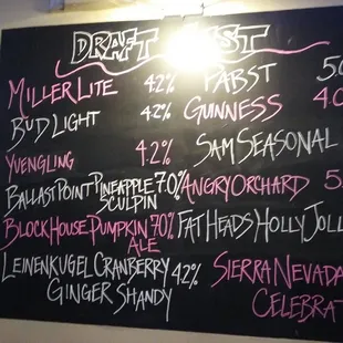 Draft List, complete with alcohol content. The light's position makes it difficult to shoot this properly.