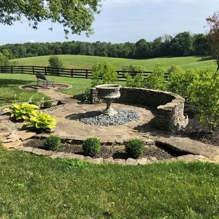 More options for photos