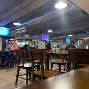 Checking it out for the first time.