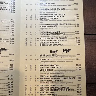 Latest menu as of January 2024