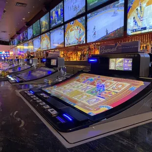 About a little past the middle of the bar, there is more after me too. It's really long and straight/against it's wall.