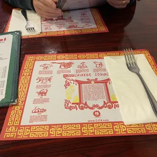 Traditional Chinese zodiac place mats