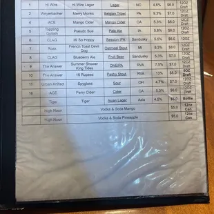 Full list of beer