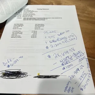 31k vs 25,995 I rewrote what the contract should have been.