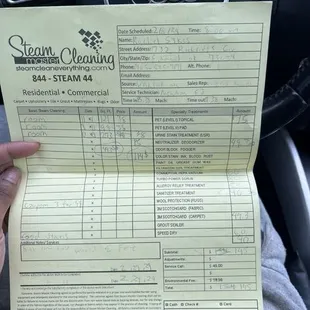 Professionally cleaned