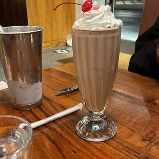 Chocolate milkshake