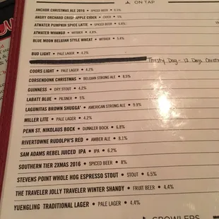 Current beer list 12/2016
